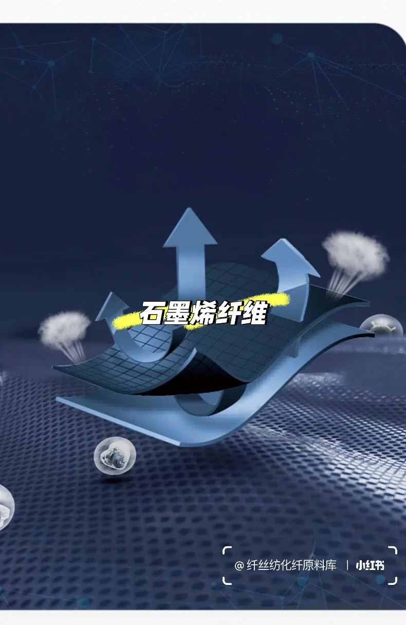 石墨烯纤维,纺织界的黑科技✨