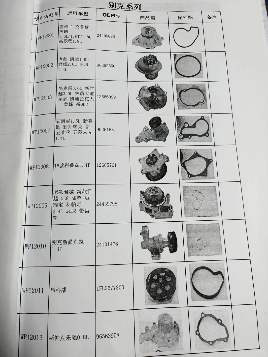 汽车水泵源头工厂