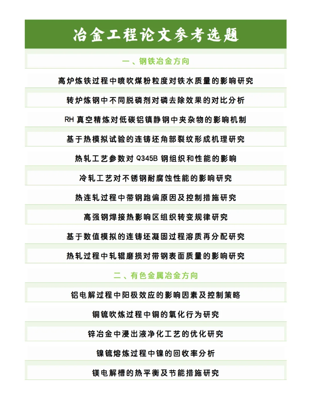 拜托,冶金工程的人,不认输!!