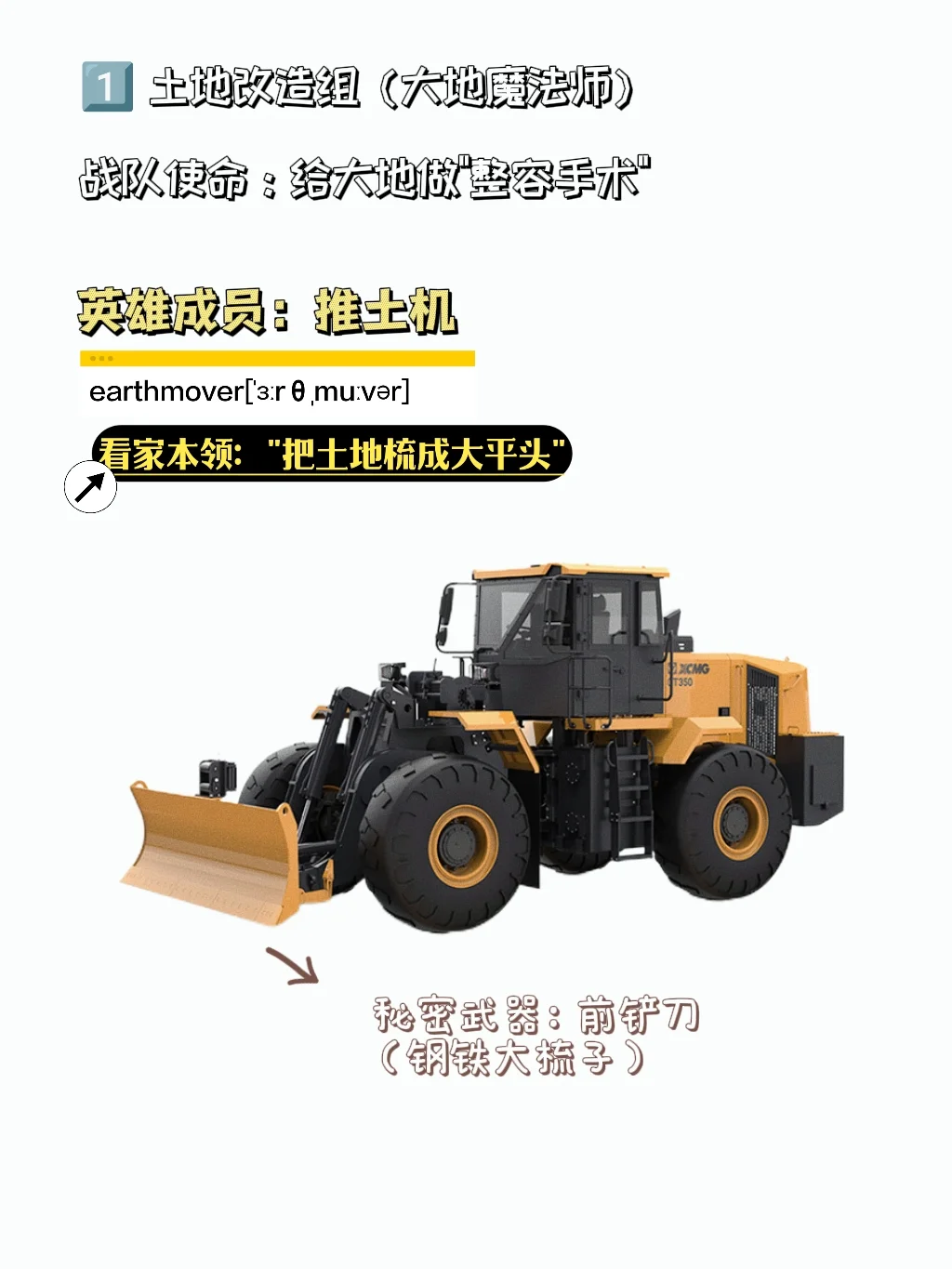 ?【2岁+宝宝秒懂】工程车家族大揭秘?