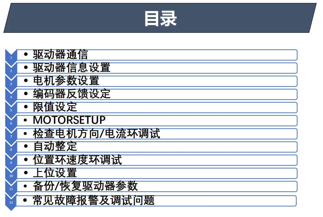 CDHD直线电机极速调试宝典！30分钟变大神