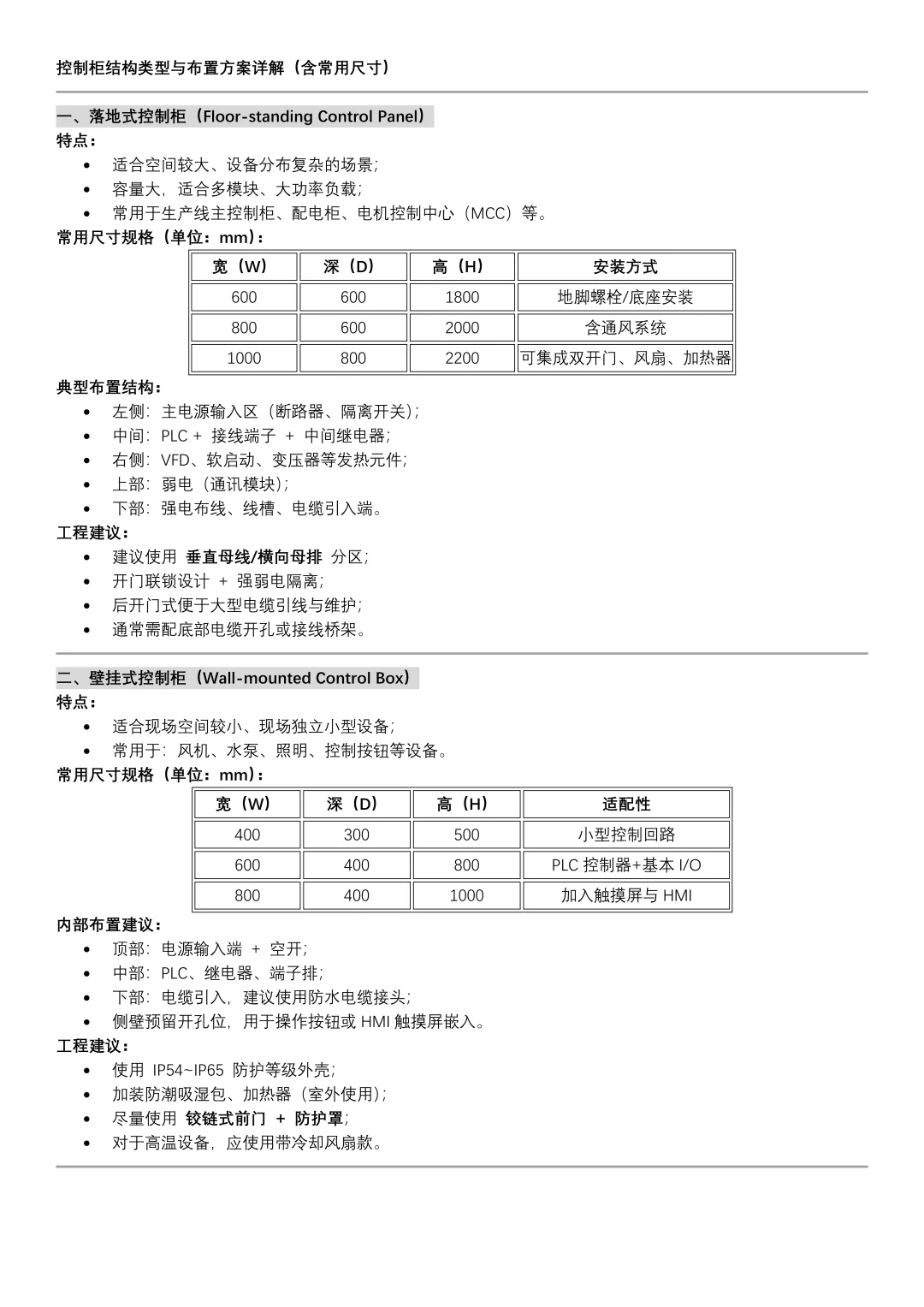 认识控制柜里的电气元件