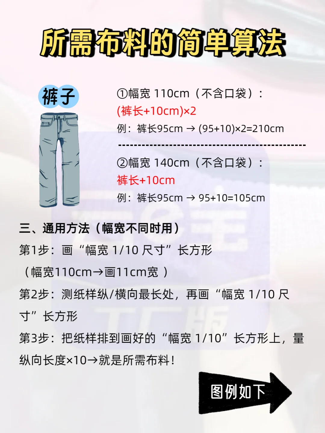 裁缝入门!所需布料的简单算法✨