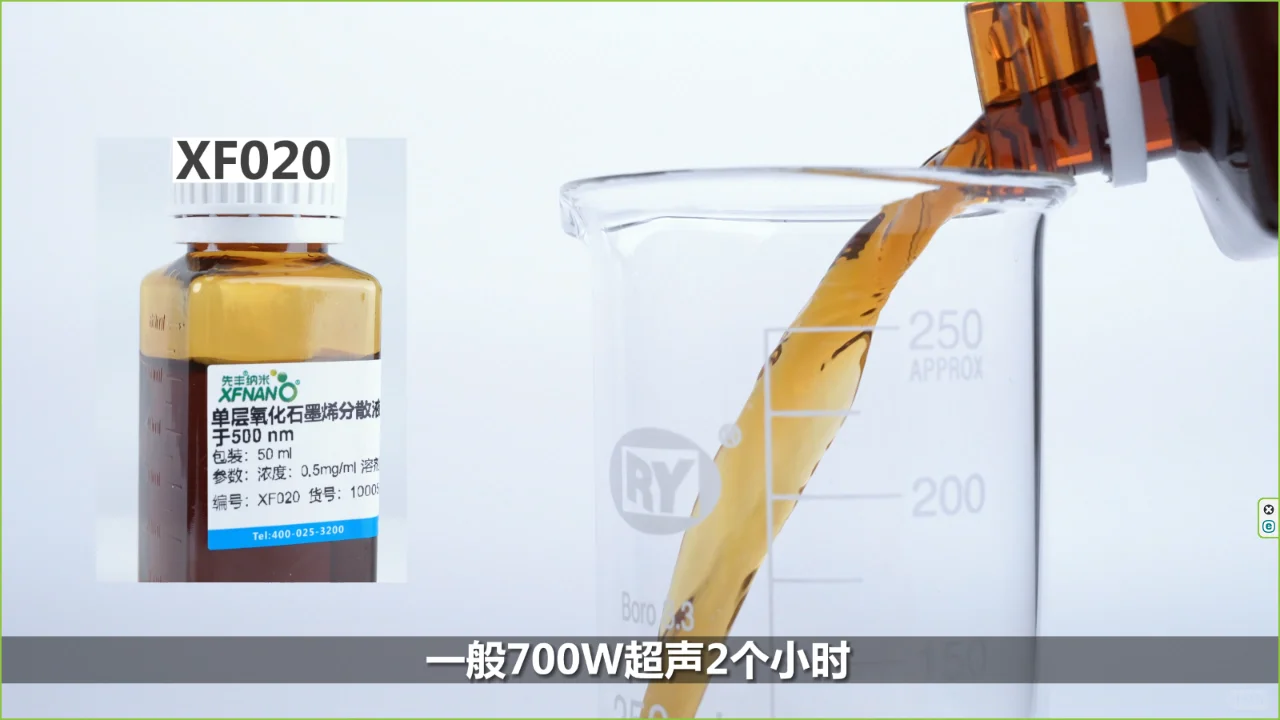 真的假的？！石墨烯有这么多种？