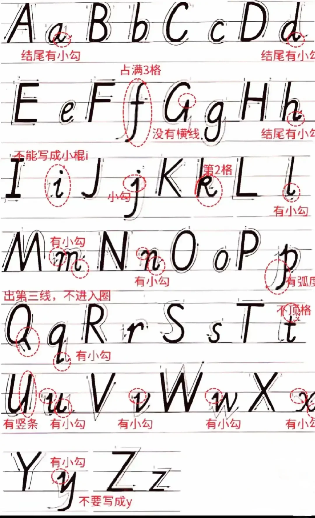 英语26个字母正确书写！