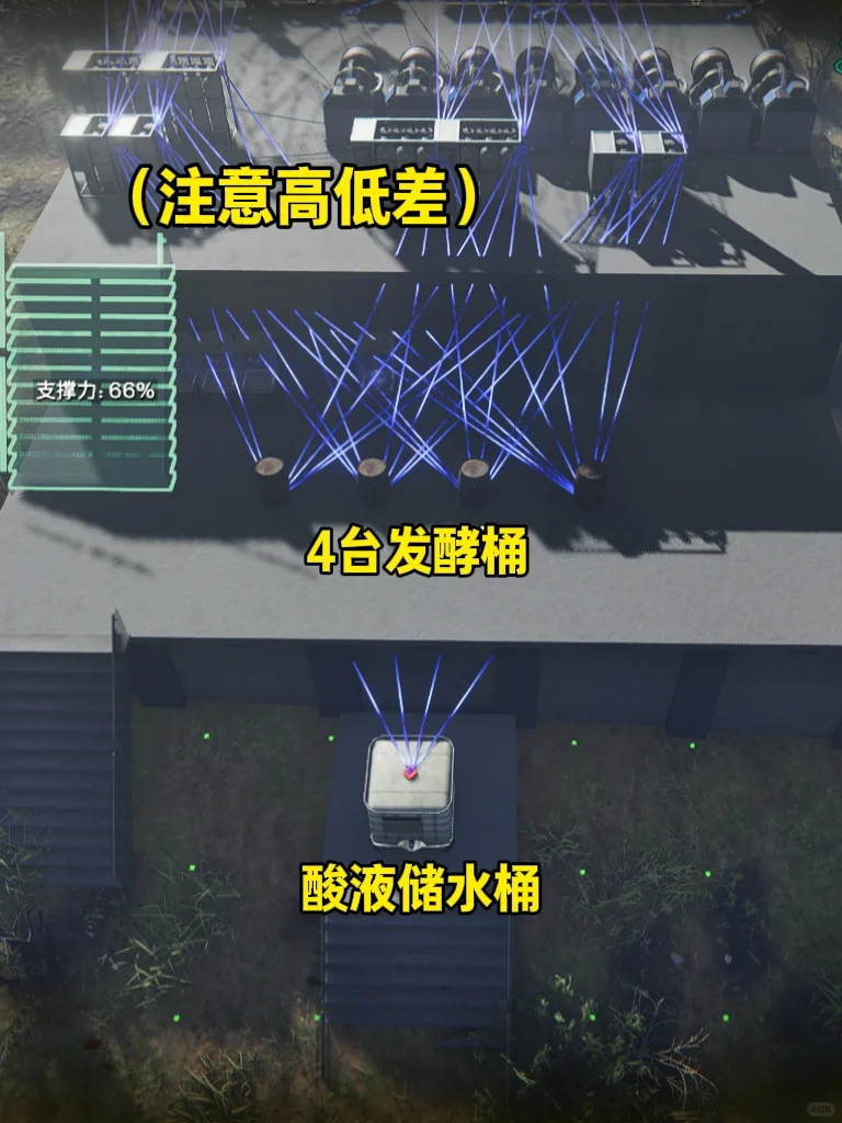 【七日世界】自动化酸液工厂