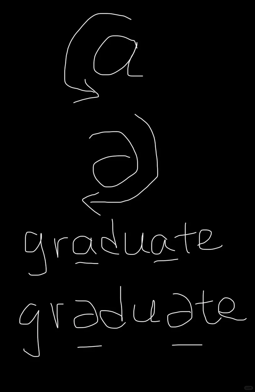 为啥a 是反写的？？？??