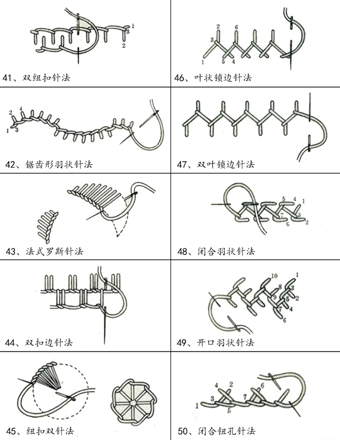 干货｜100种刺绣针法