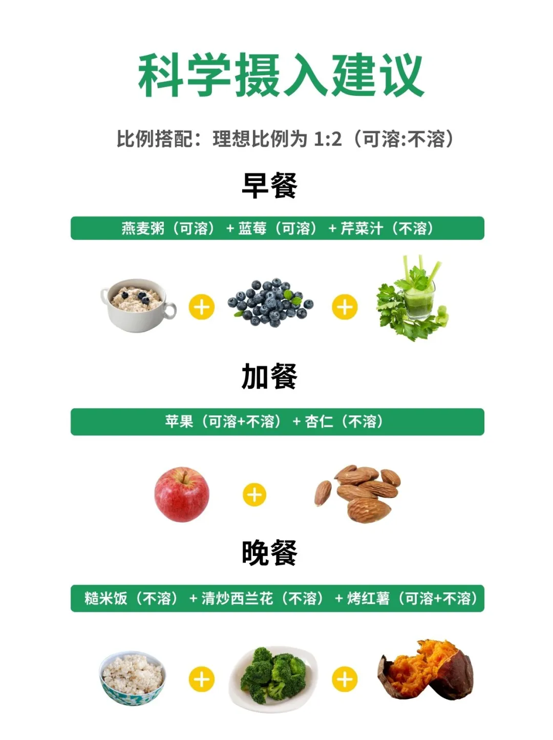 超级催?！终于实现拉?自由啦！便秘快走开！