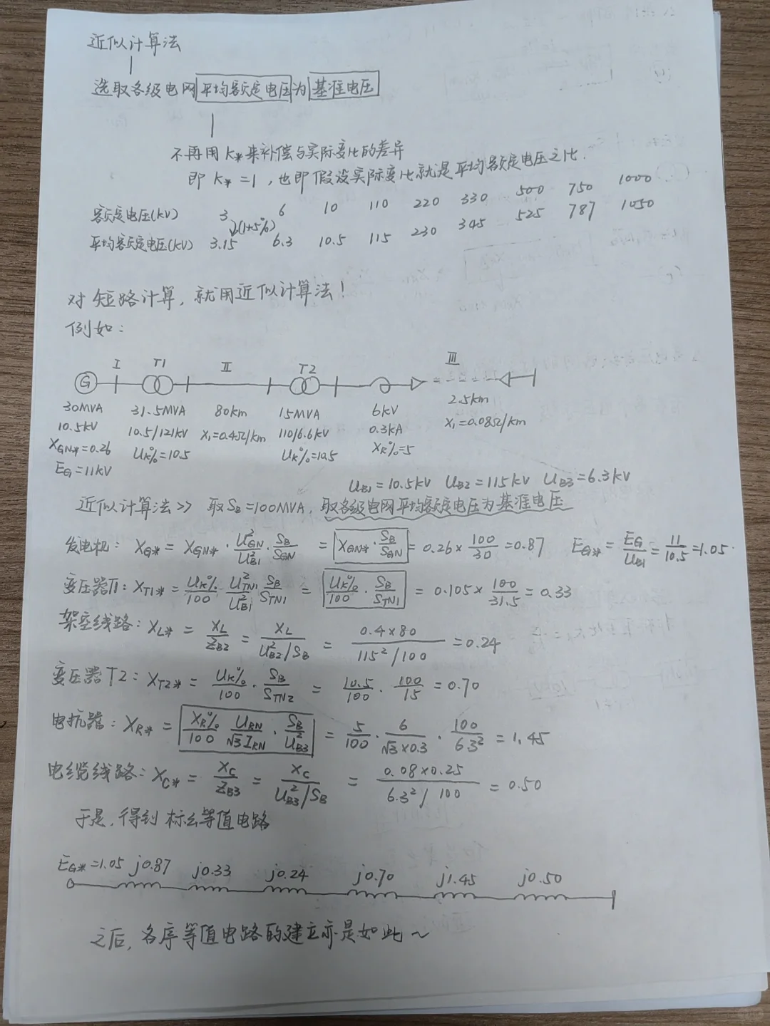 电力系统故障分析的基础知识