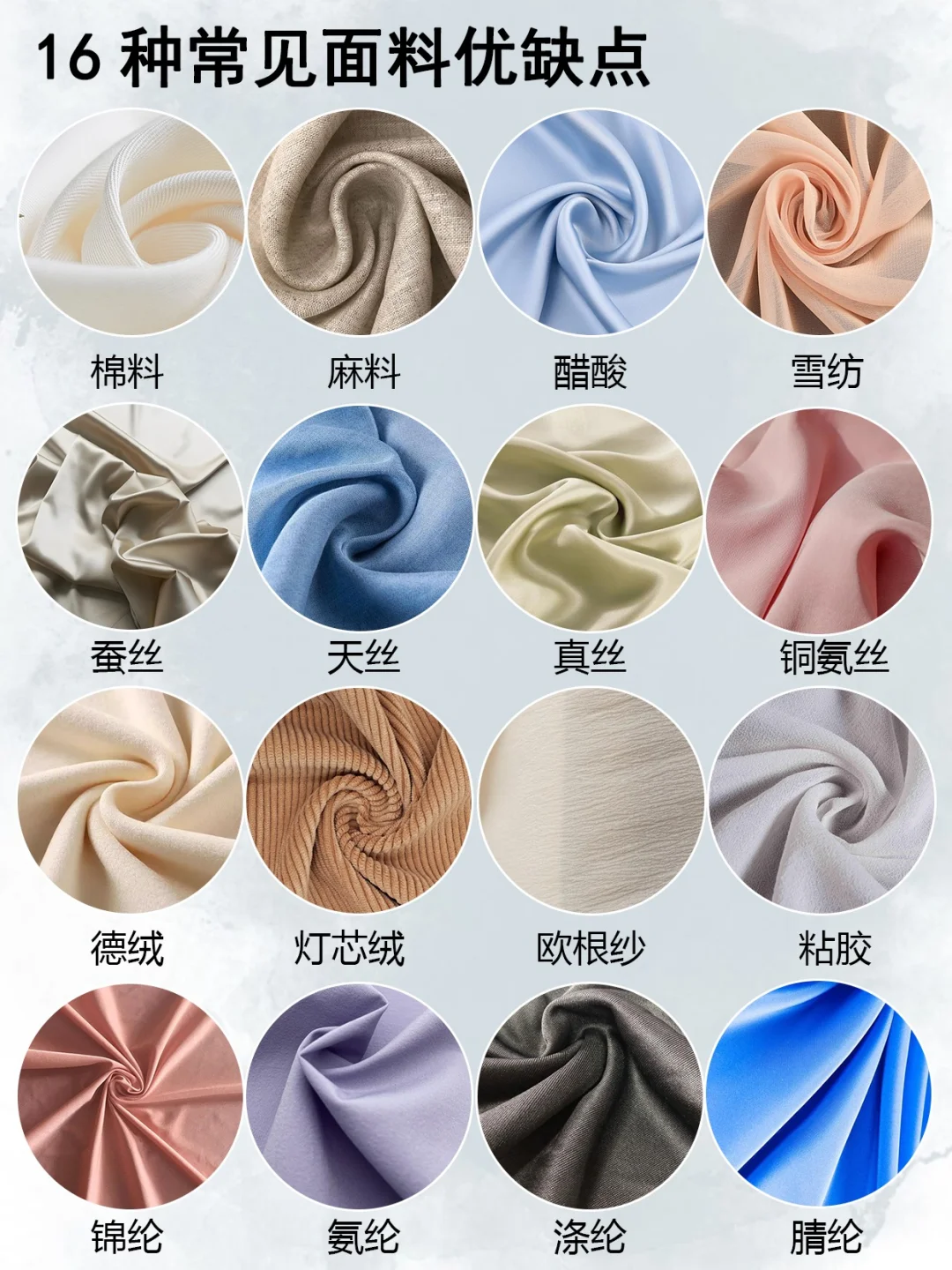 面料大全?16种面料优缺点精简总结！！