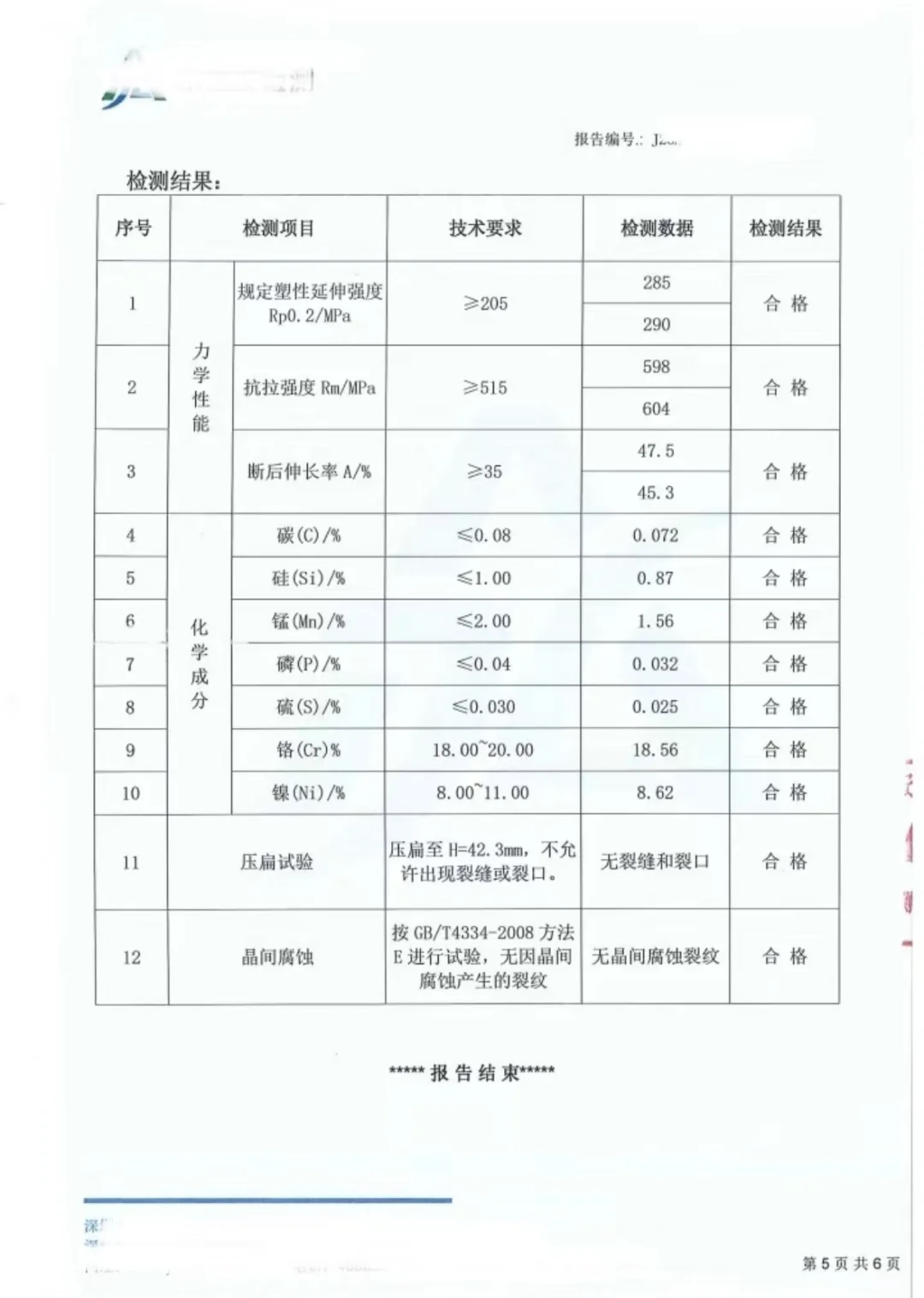 焊接钢管检测报告