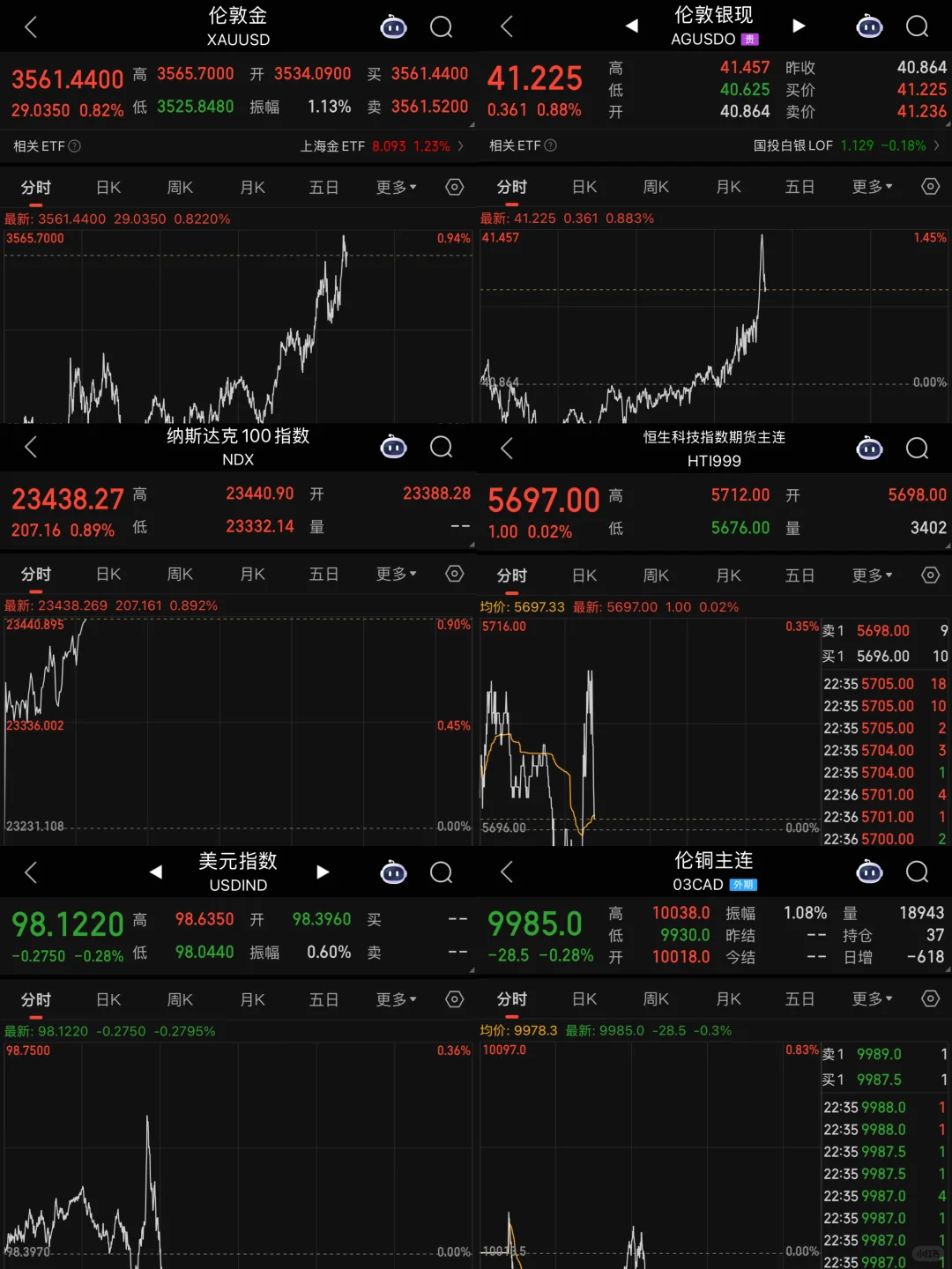 黄金白银伦铜勇闯天涯