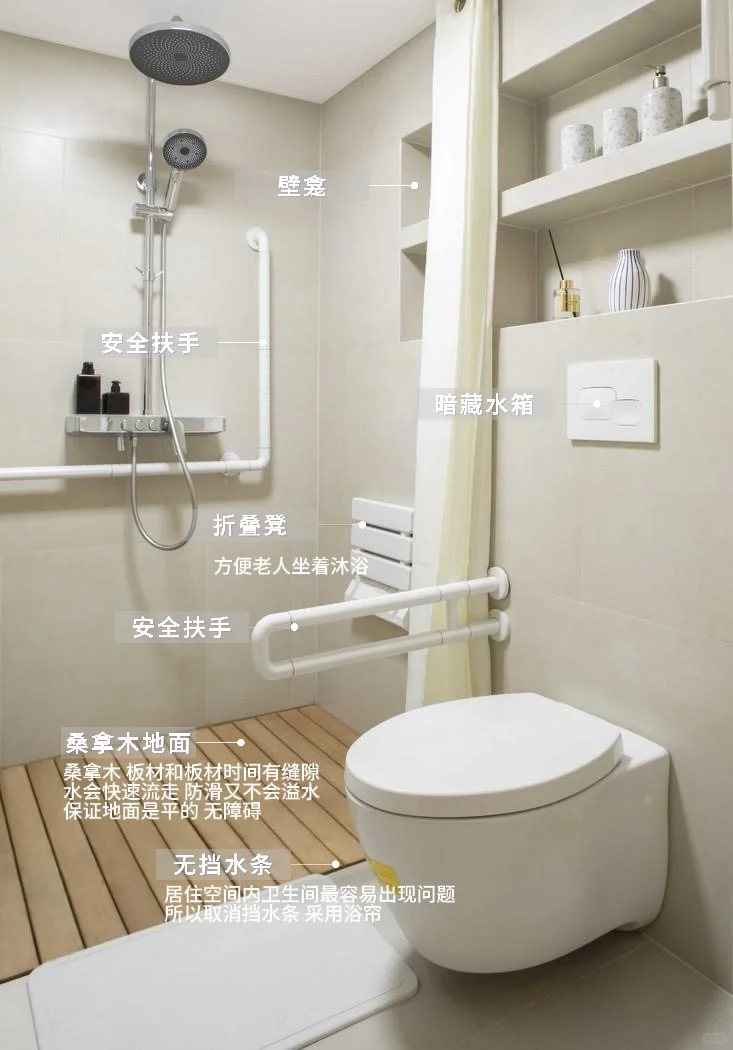 适老化设计全解析！设计师私藏的暖心细节