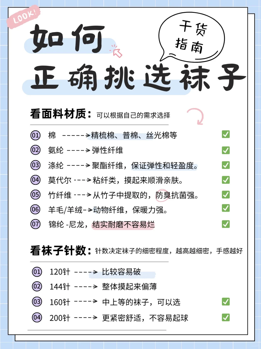 一分钟了解如何正确挑选?，一篇就足够?