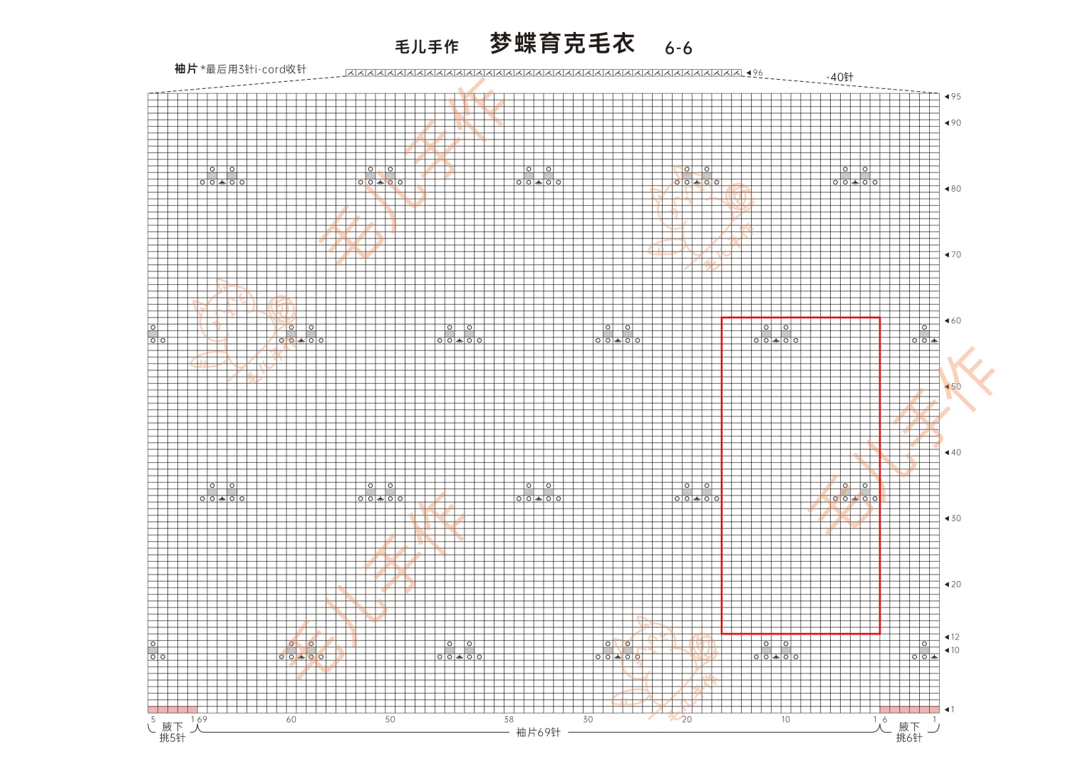 秋天就要穿亮色系?（附图解）