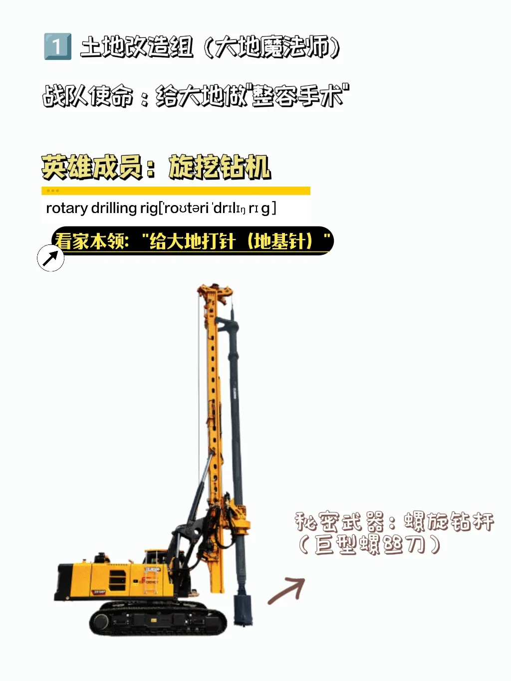 ?【2岁+宝宝秒懂】工程车家族大揭秘?