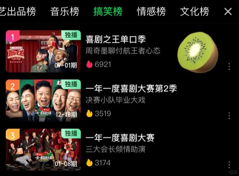 2024是什么喜剧元年吗