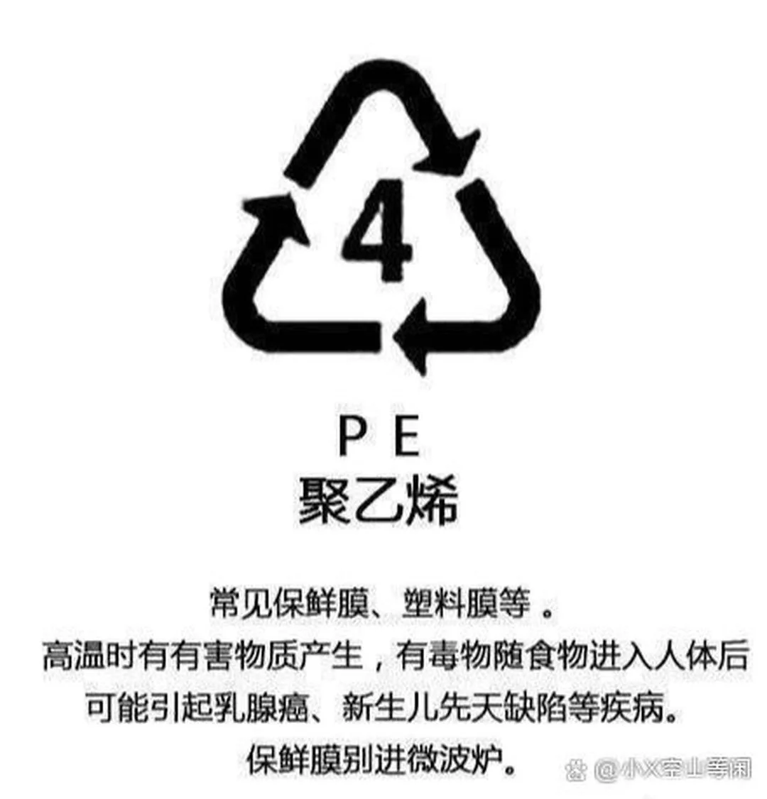 科普 | 小心中毒‼️塑料瓶千万别装食物?