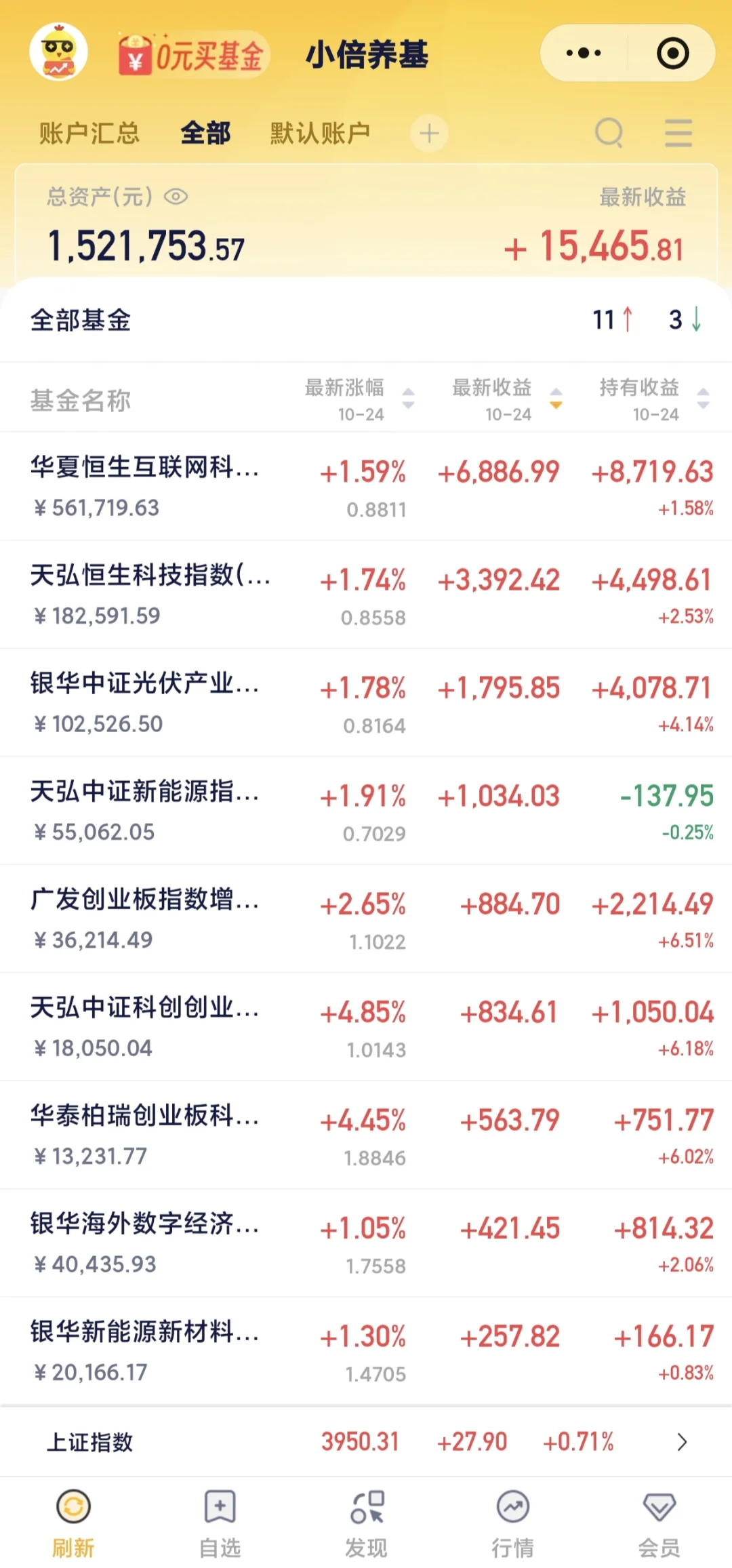 关于下周主要思路！