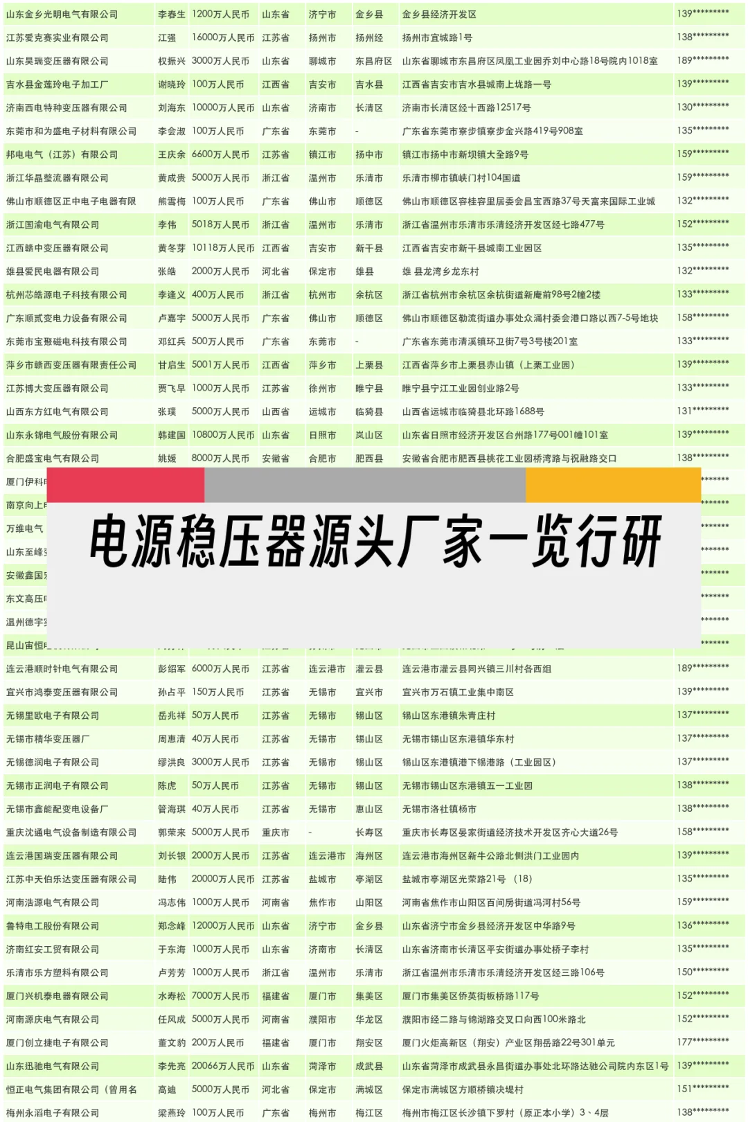 电源稳压器源头ups厂家一览行研名单名录