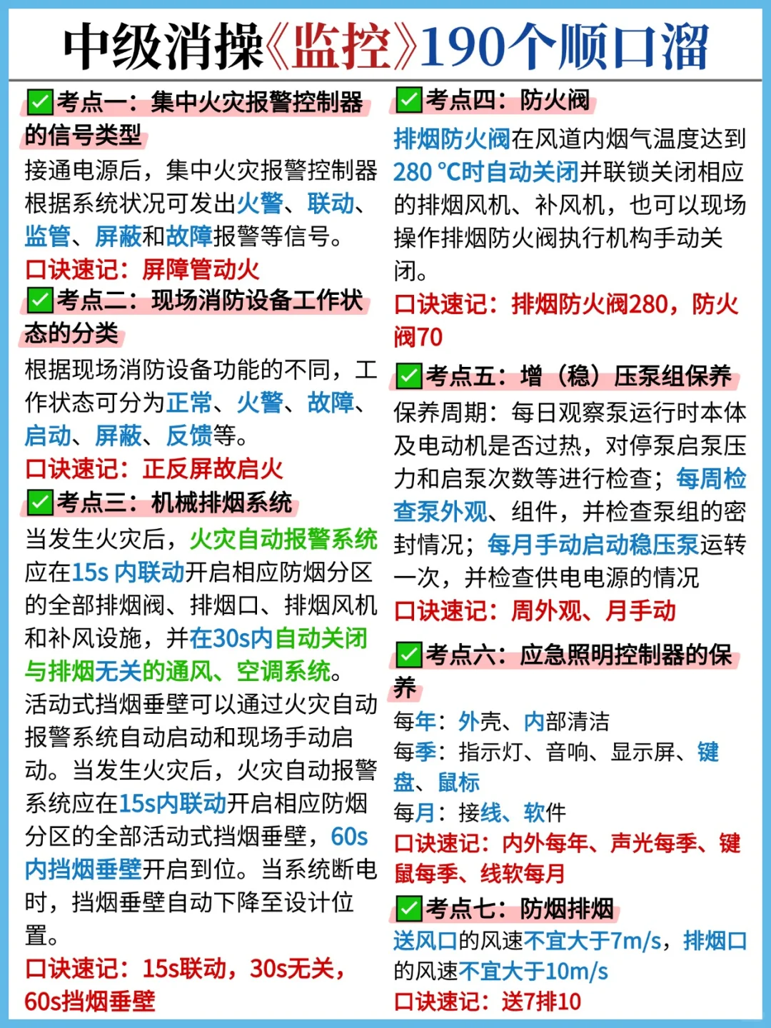 消防设施操作员190个顺口溜（急救上岸版）