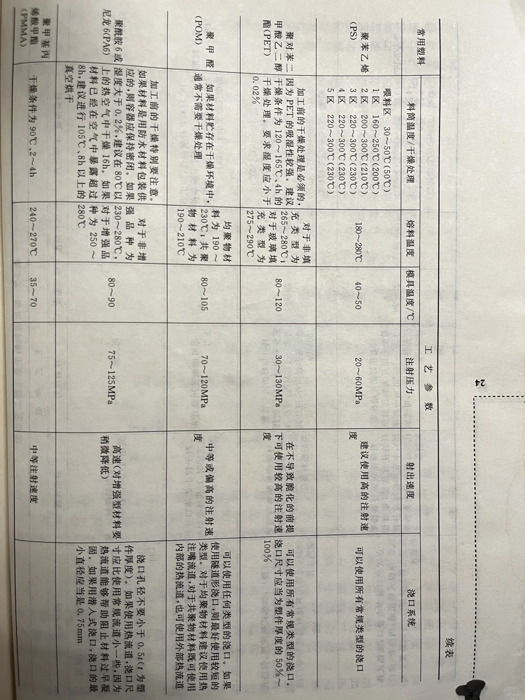 ⚙️ 机械-玩具制造工艺