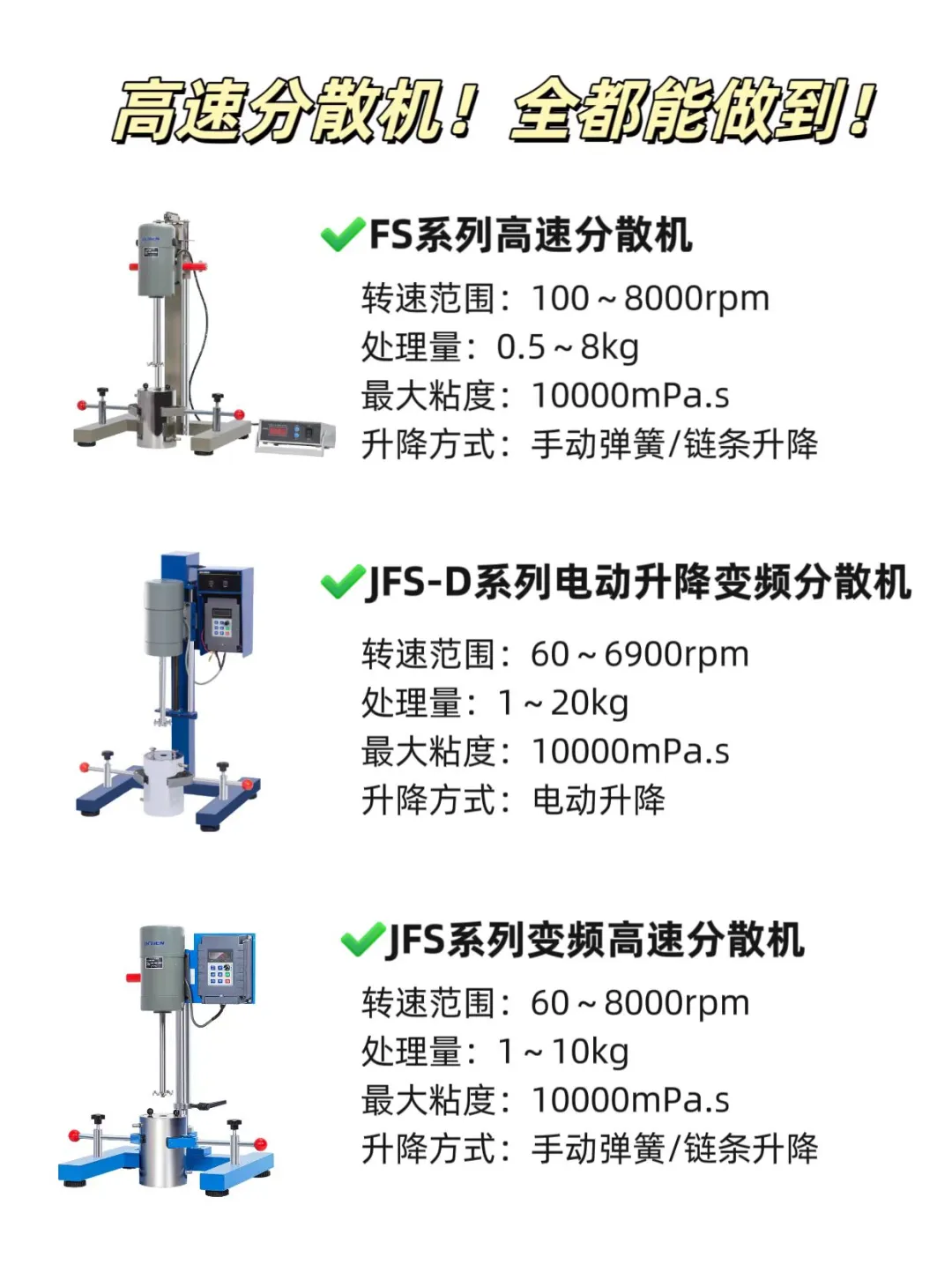 太顶了吧?这款高速分散机