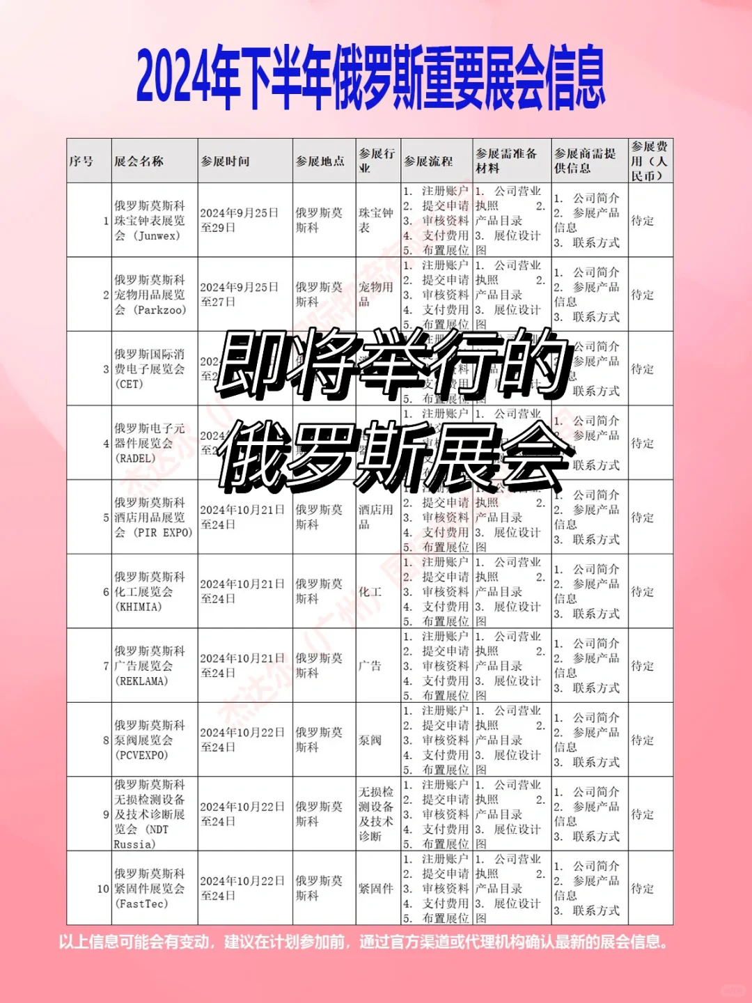即将举行的一些俄罗斯展会