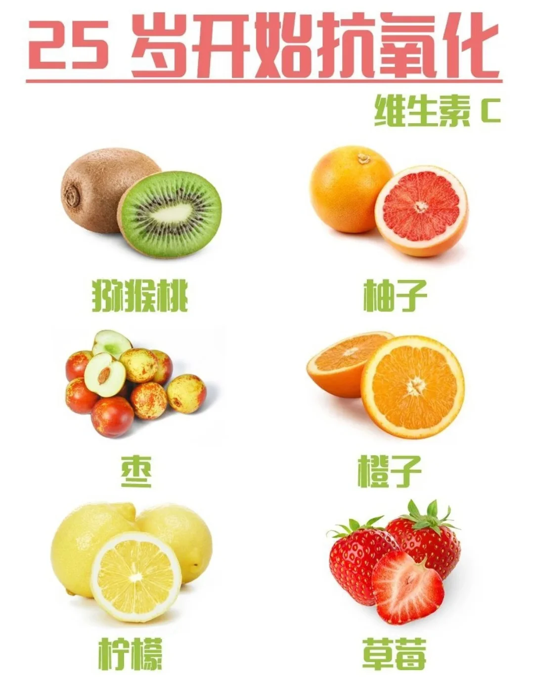 25岁,是时候把“抗氧化”刻进DNA里了!