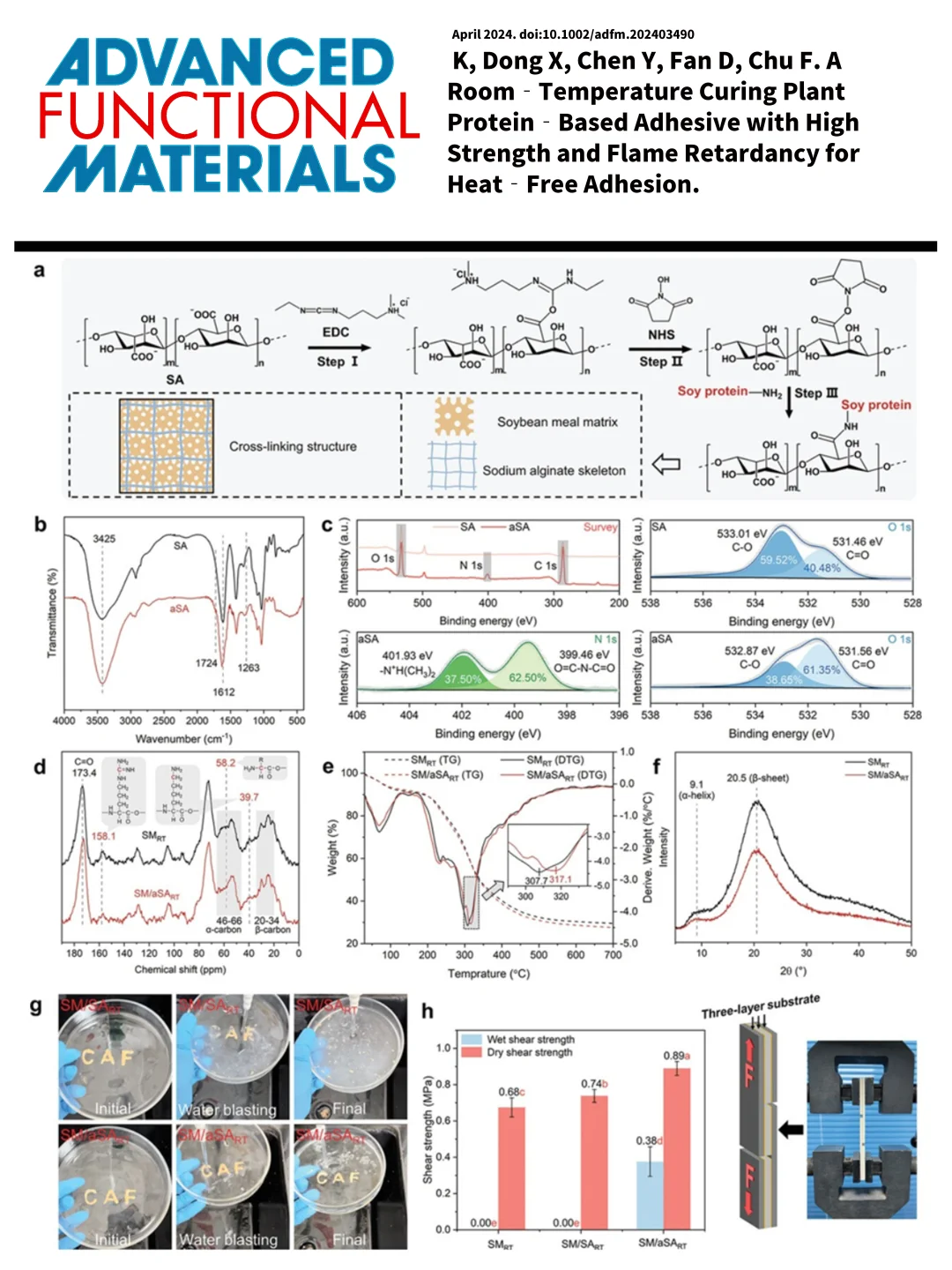 偷偷收藏！材料学顶刊配色真的太美了