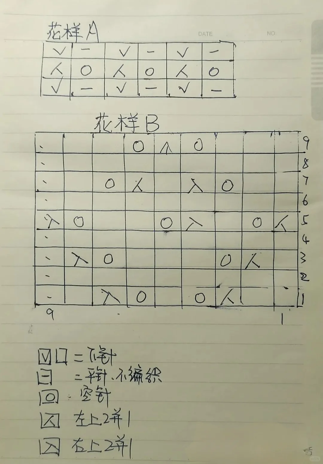 兰色马海宝石花初春毛衣图解向右➡️