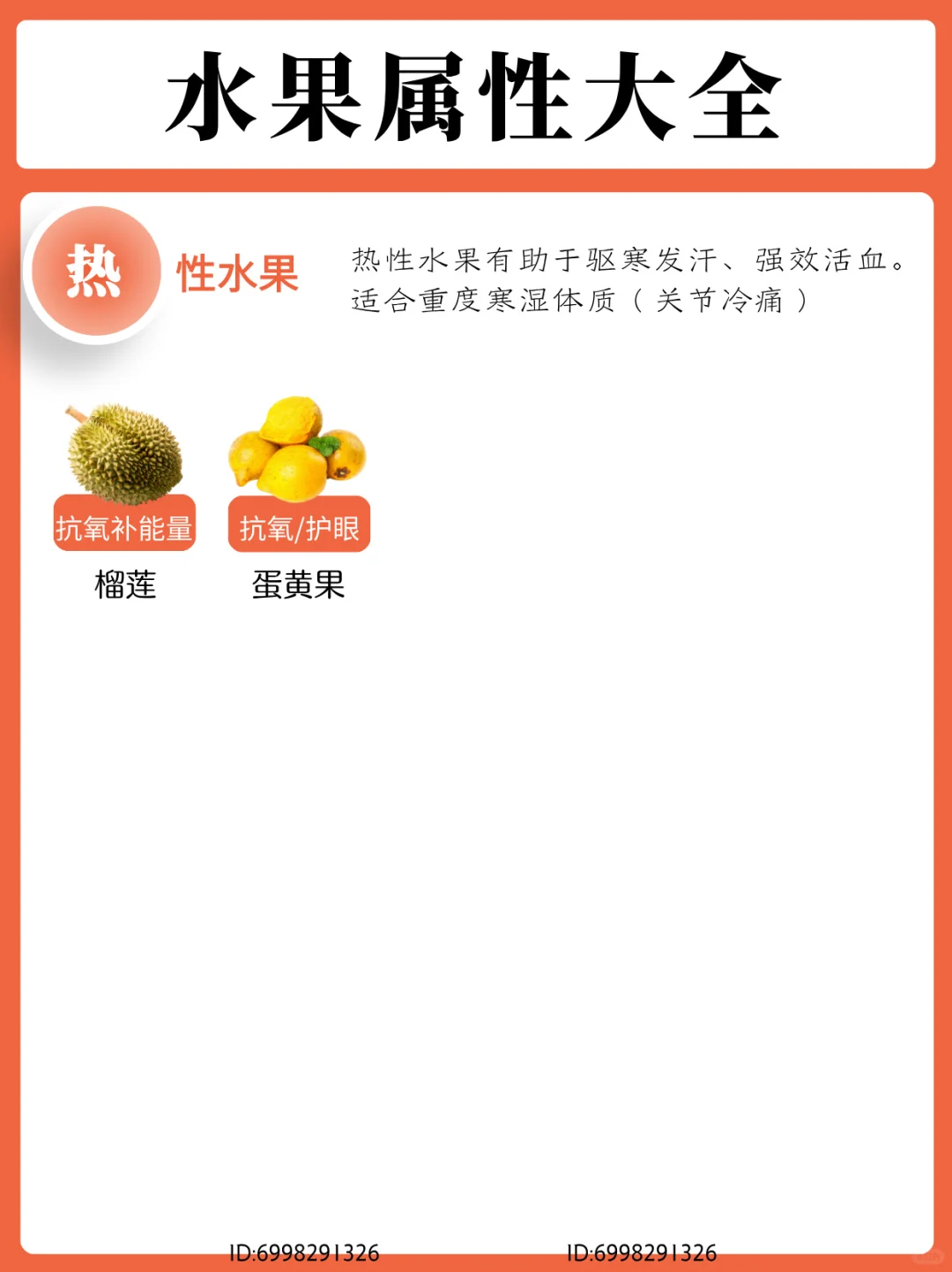 中医养生|认识食物的寒热属性-?水果篇