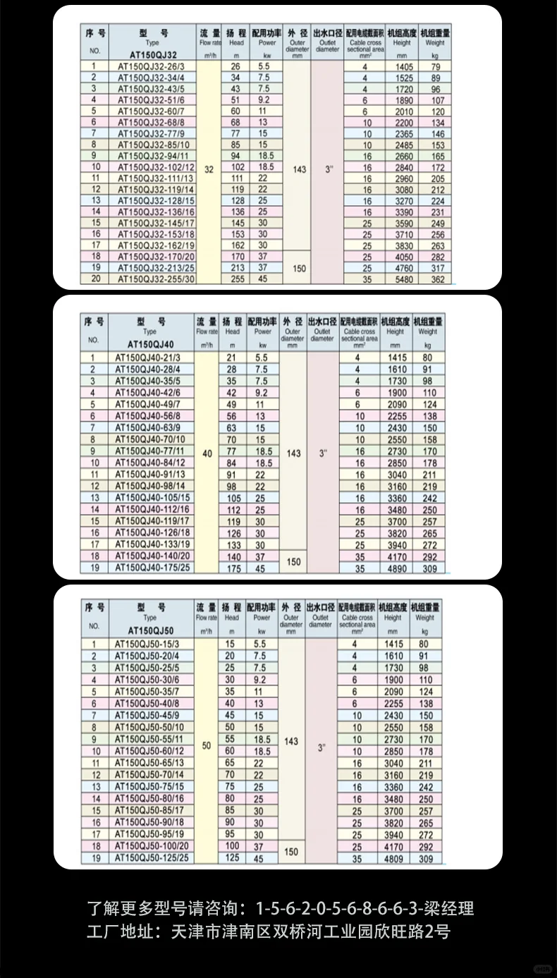 150QJ深井潜水泵配型高扬程流量10方-50方