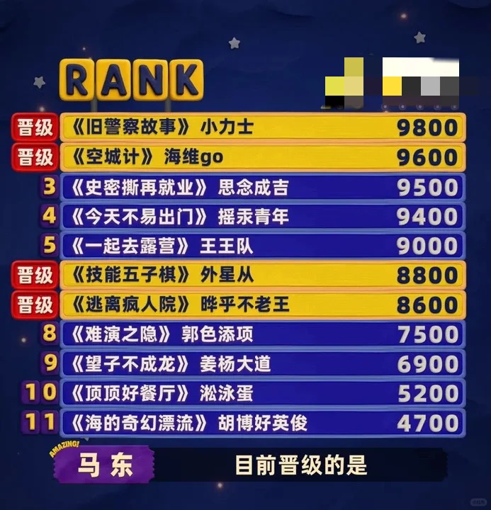 喜人奇妙夜2第一期,哪个作品更好笑?