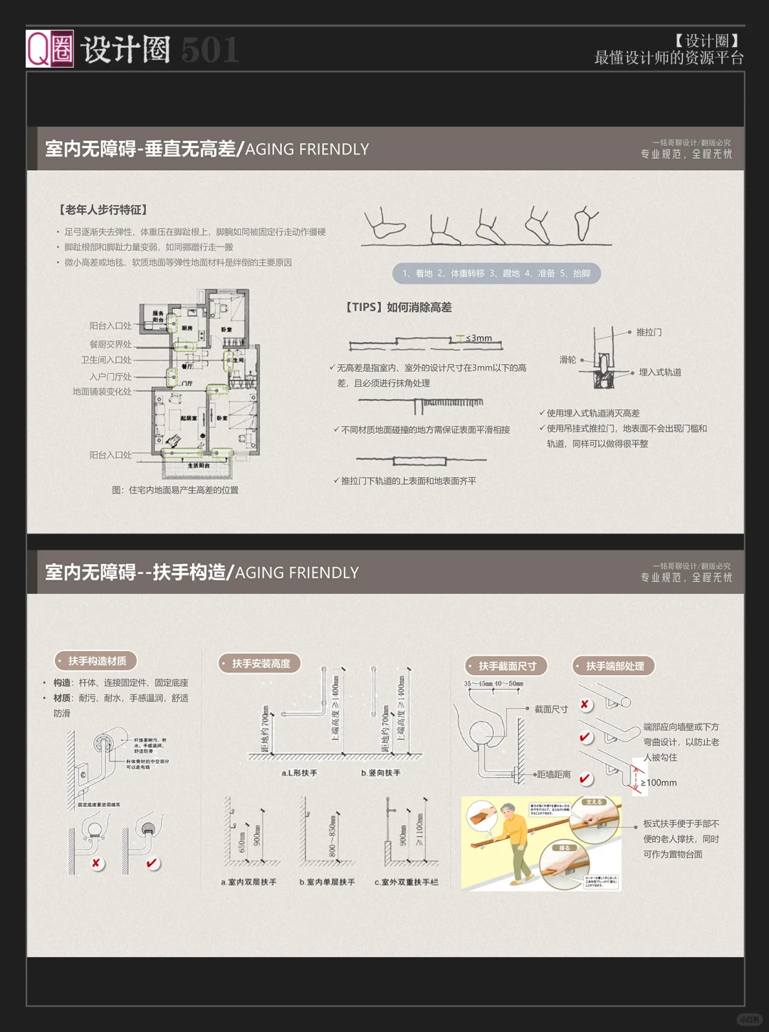 住宅适老化设计指南PPT｜存量房?改造蓝海