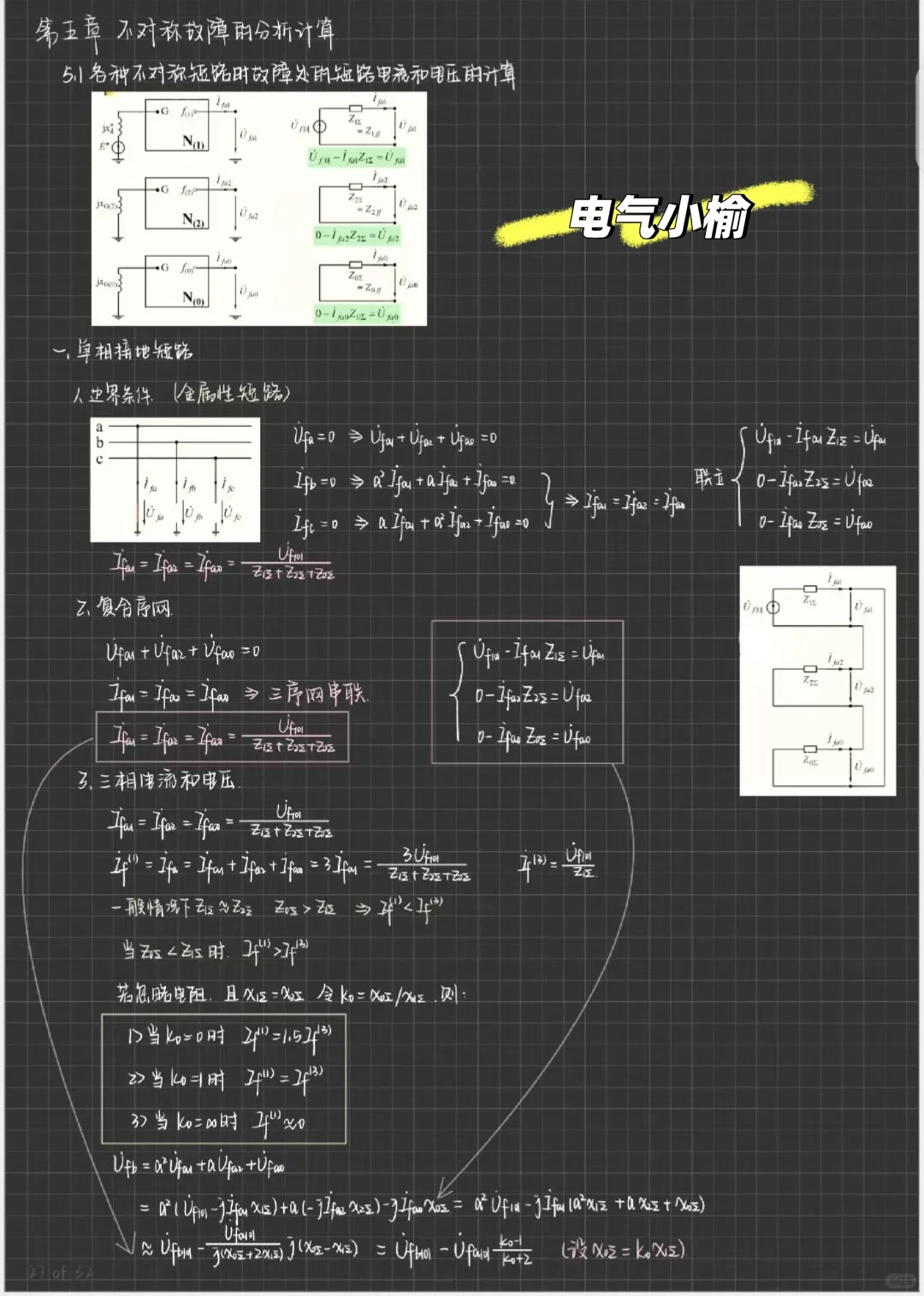 电力系统暂态分析第五章
