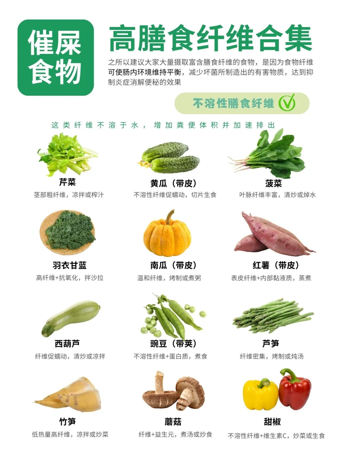 超级催?！终于实现拉?自由啦！便秘快走开！