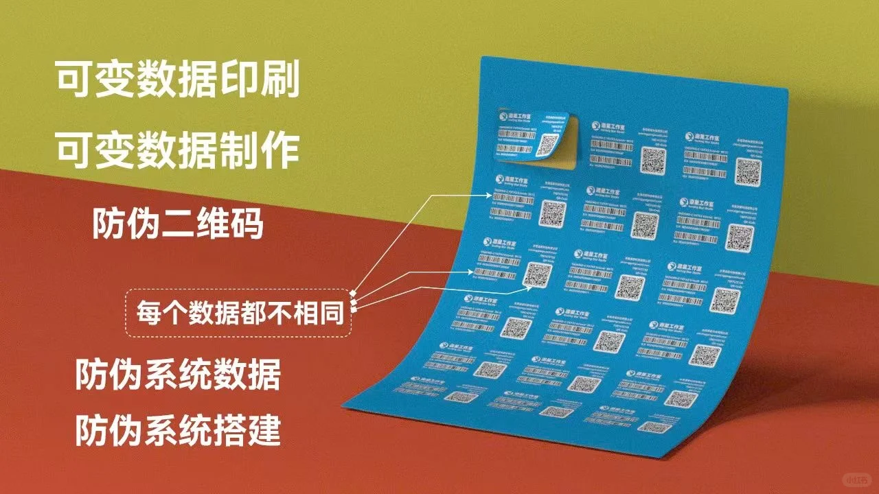 ?️印刷黑科技 | 可变数据印刷