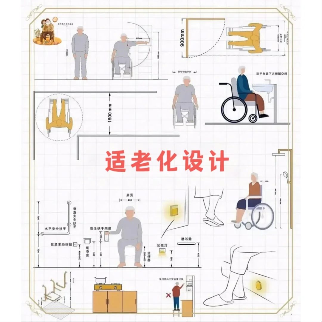 老有所享｜居有所安，适老化改造更安心！！