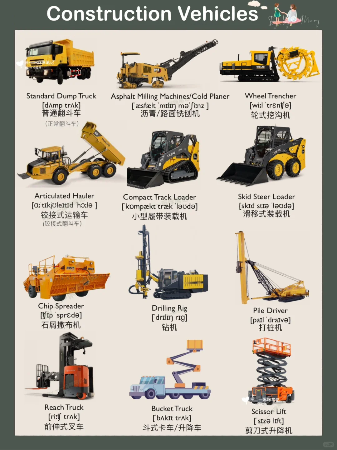 常见工程车市政车救援车等中英汇总｜Day39