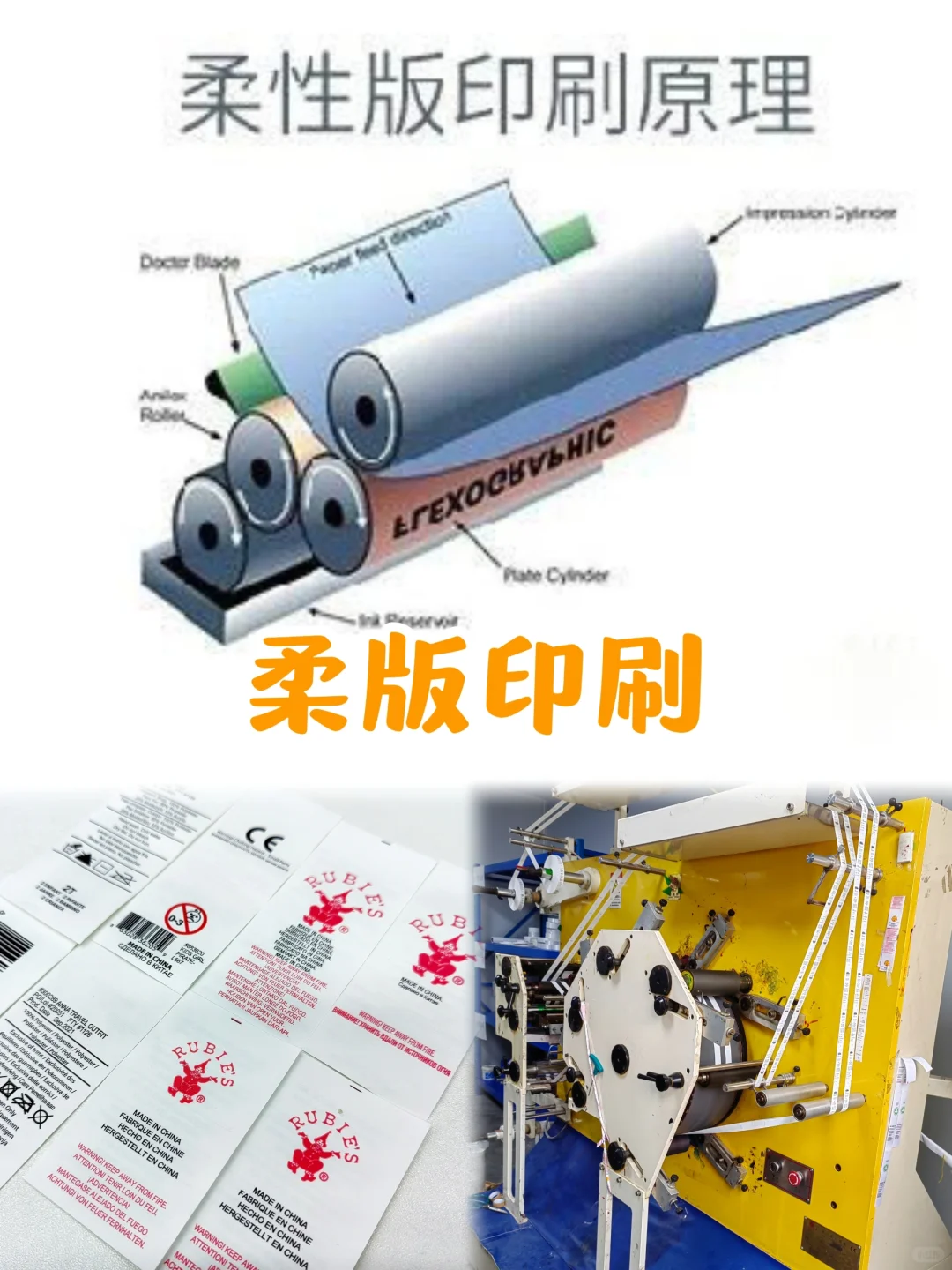 柔版印刷工艺~☑️