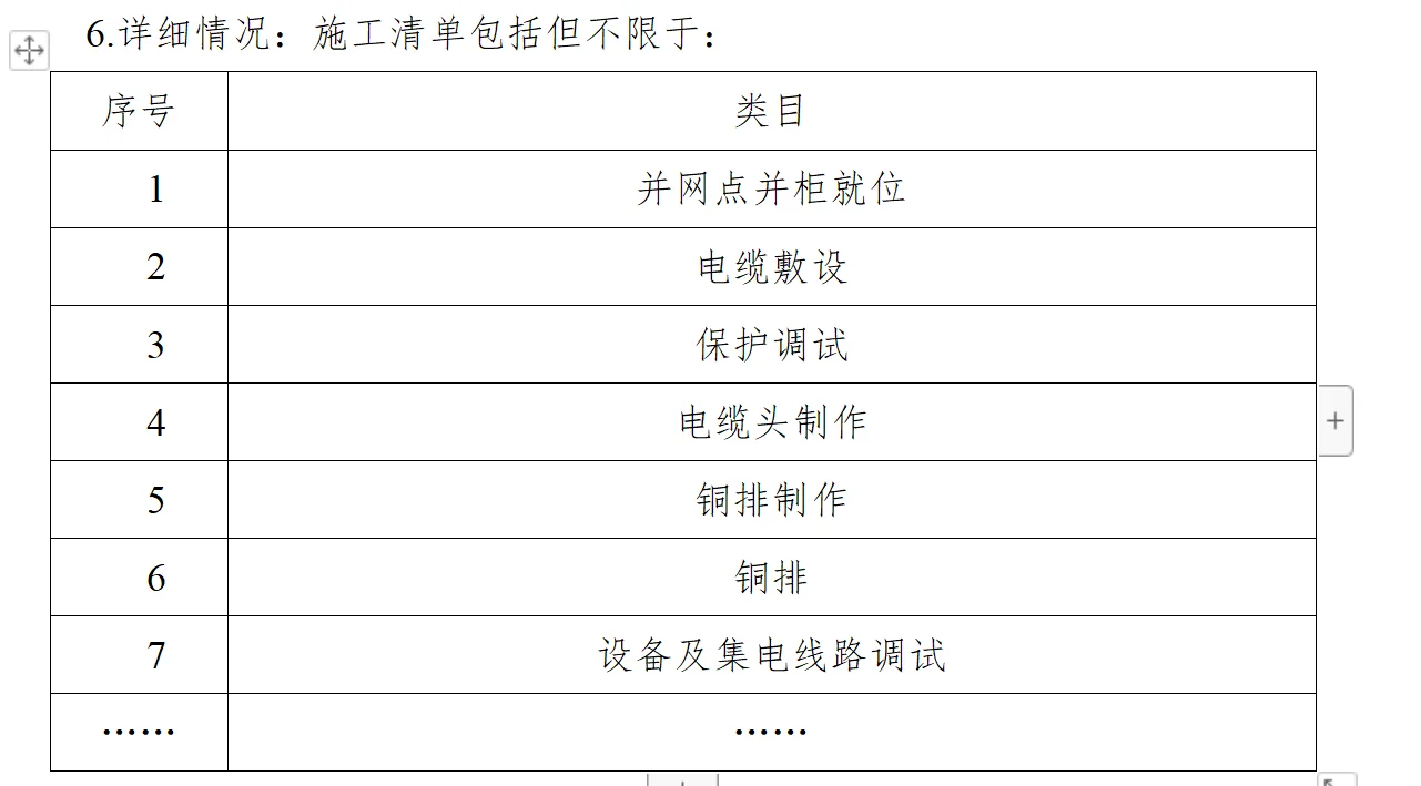 寻找光伏发电站电气劳务承包公司