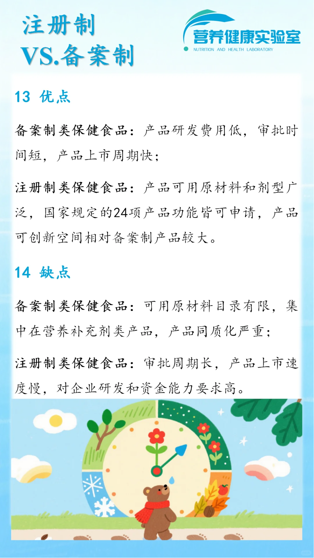 功能食品VS.注册保健食品VS.备案保健食品