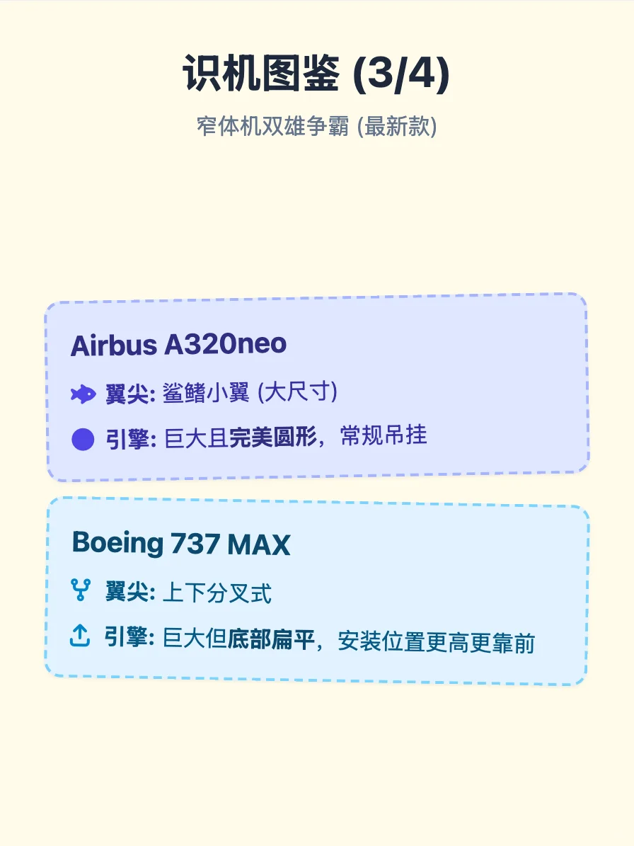 飞友识机终极图鉴✈️建议收藏