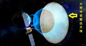 行走的纺织 | 纺织技术在航天领域再显身手