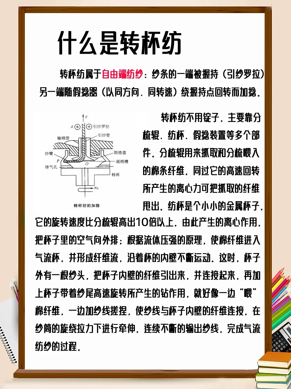 纺织知识:纺纱工艺（二)什么是气流纺纱