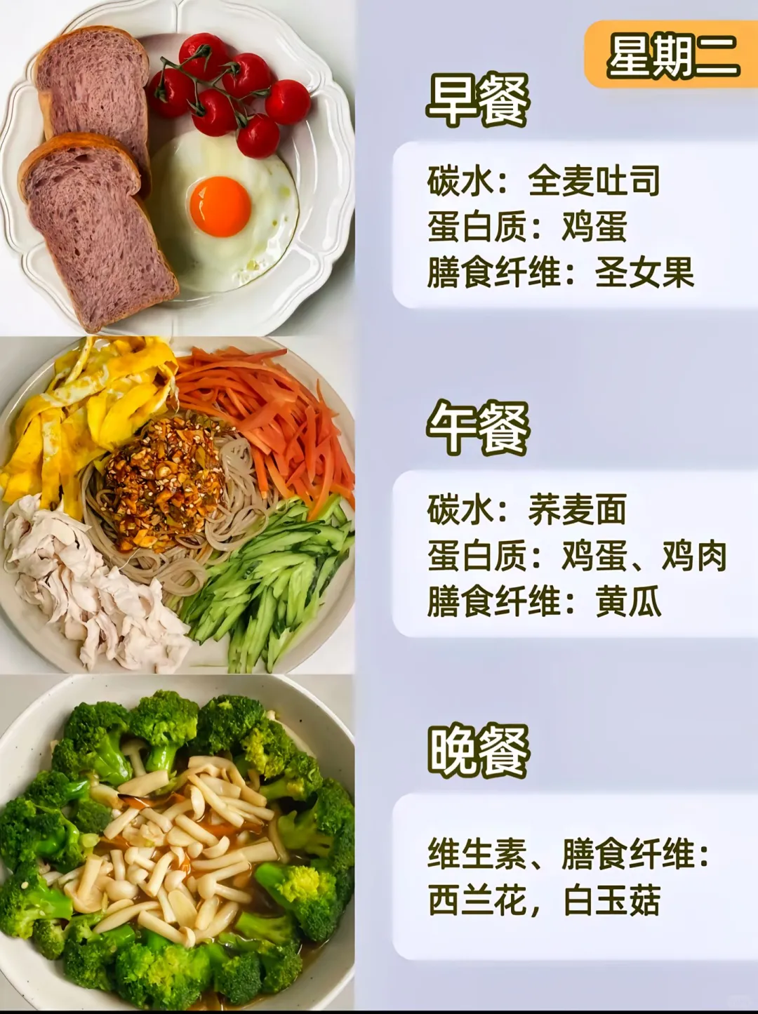 ❗️6天吃出小蛮腰！