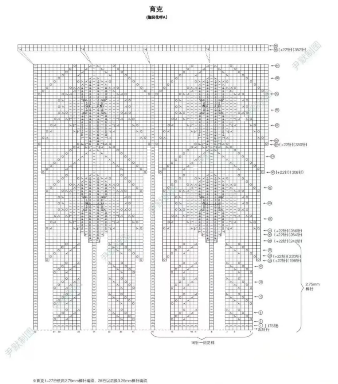 这么漂亮的育克罩衫，织一件！