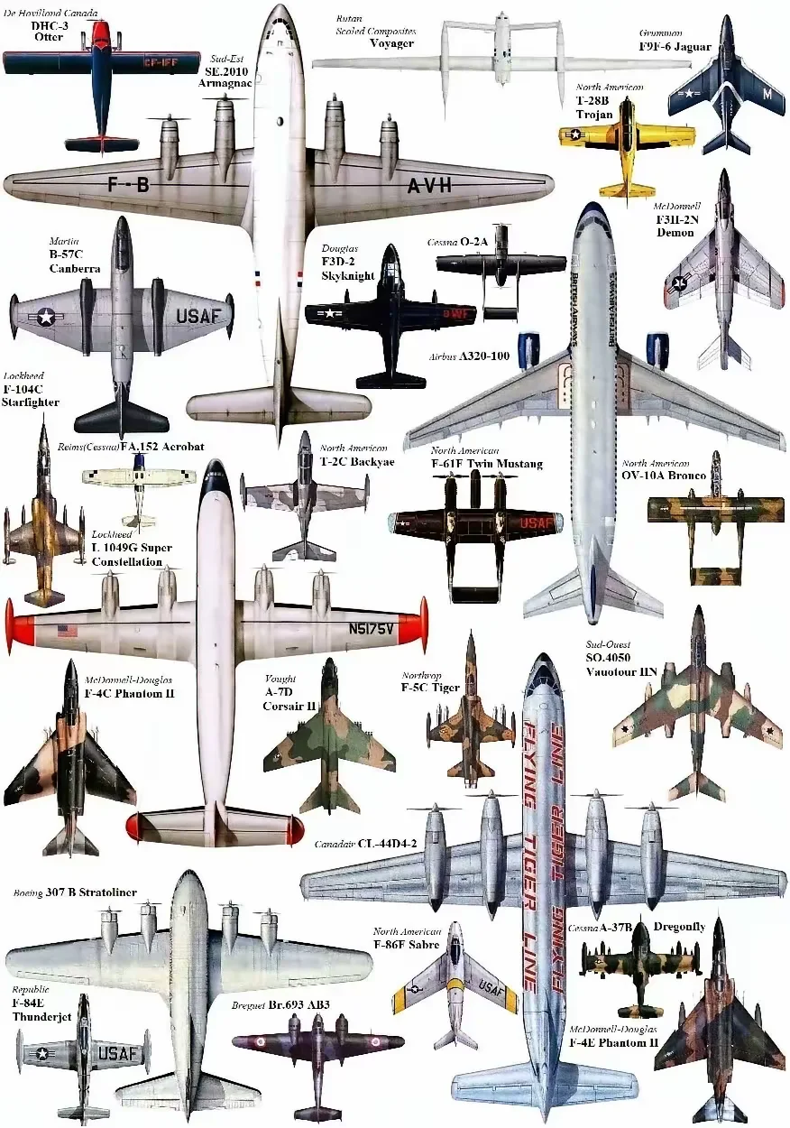史上各种飞机